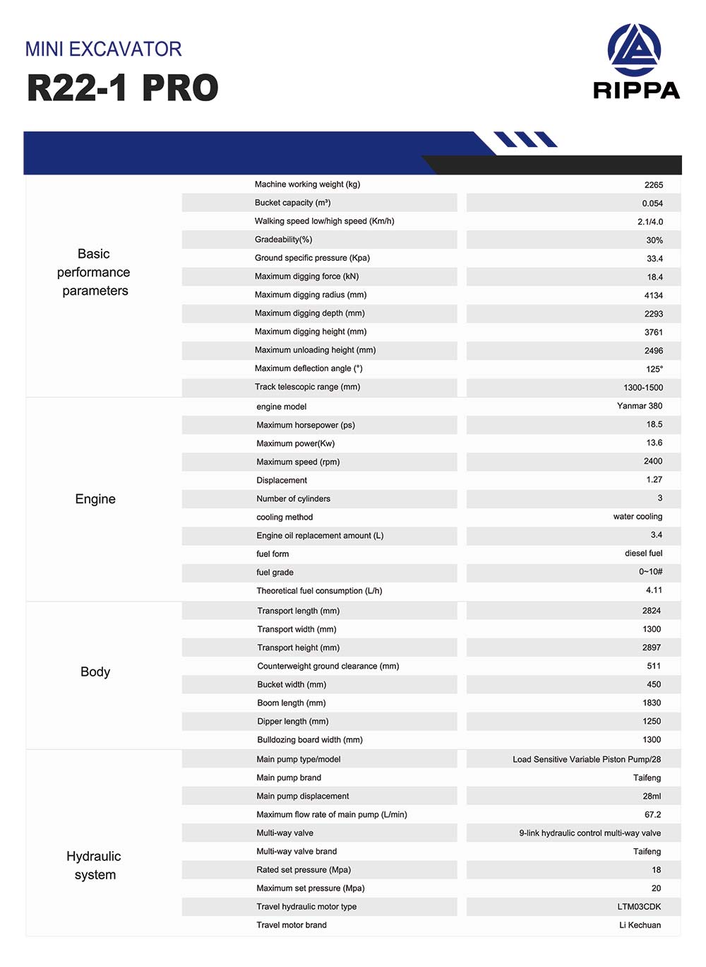 R22 PRO Мини-экскаватор