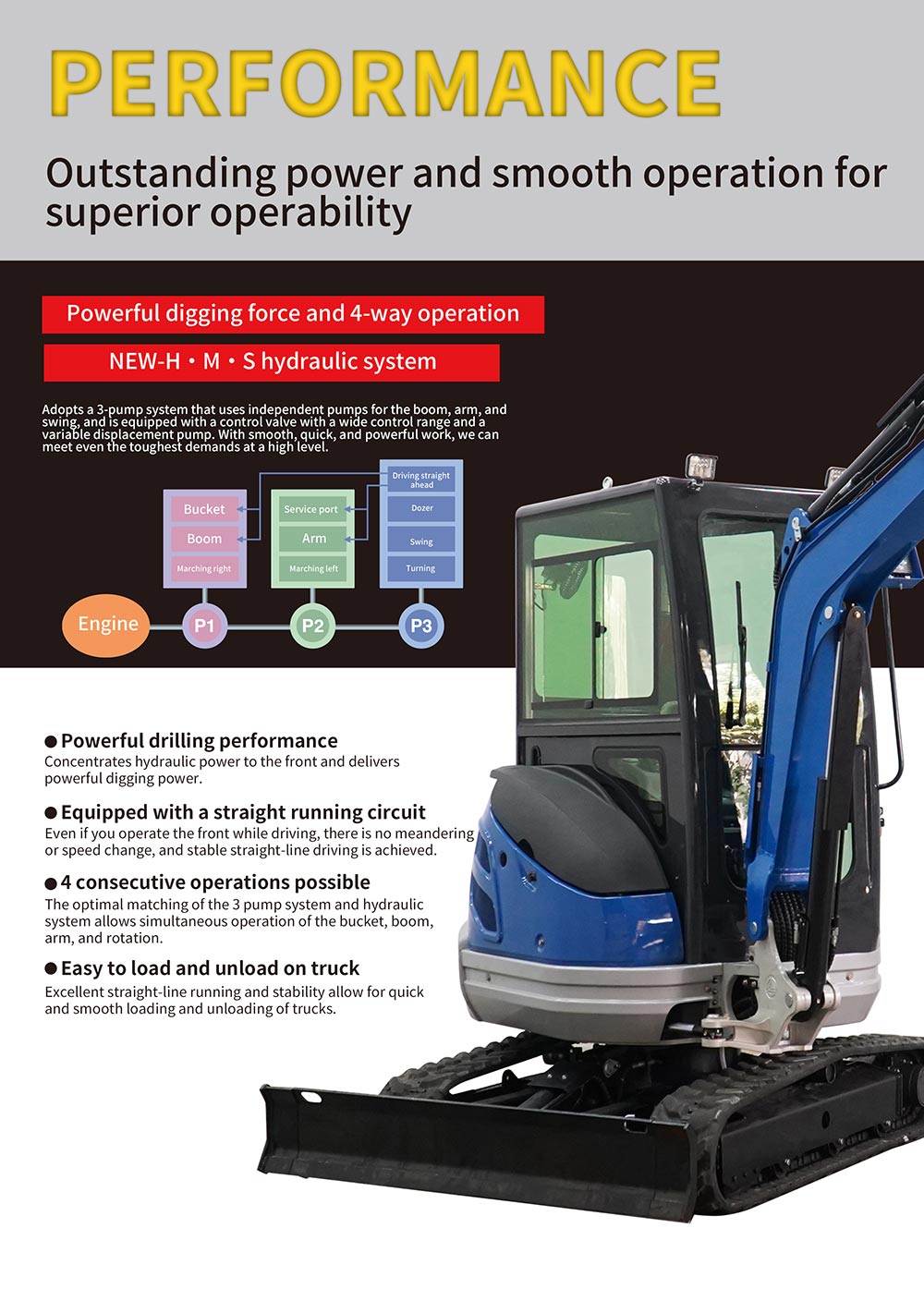 R22 PRO Мини-экскаватор