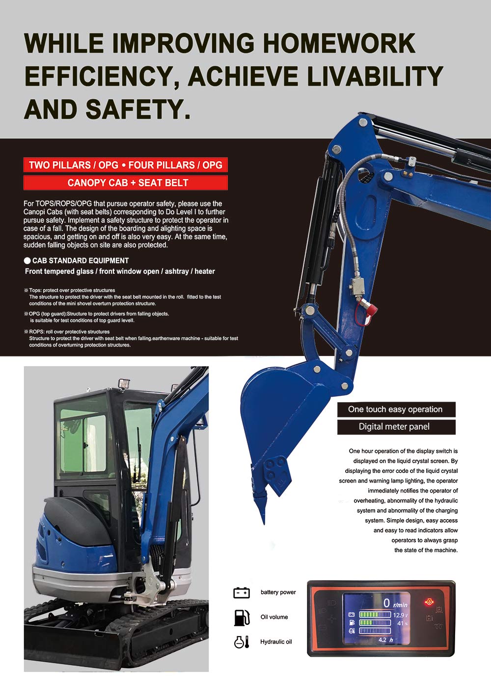 R22 PRO Мини-экскаватор