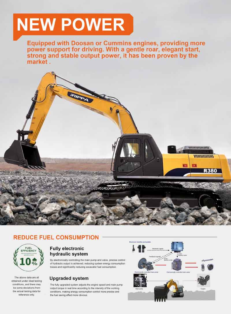 Большой экскаватор R380 Большой экскаватор R380