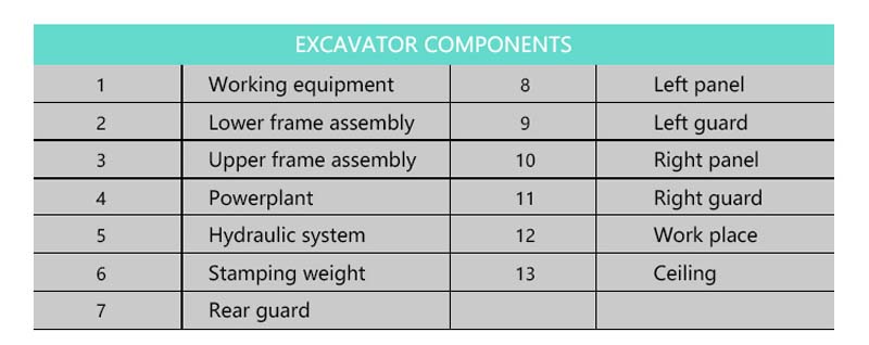 мини экскаватор rippa ndi 322 мини экскаватор rippa ndi 322