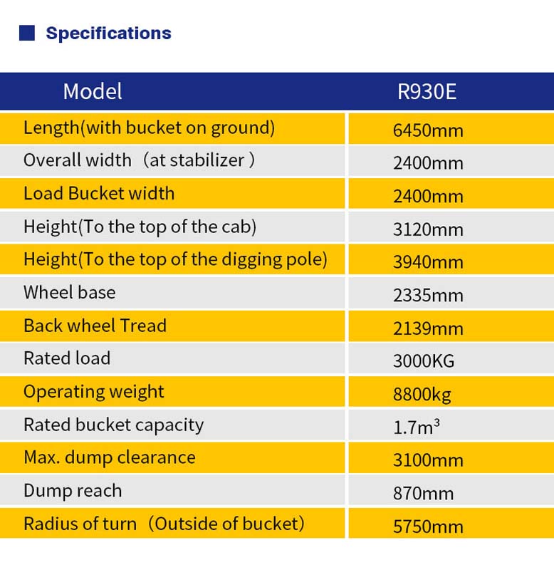 Экскаватор-погрузчик RIPPA R930E Экскаватор-погрузчик RIPPA R930E