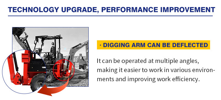 Экскаватор-погрузчик R906E Экскаватор-погрузчик R906E