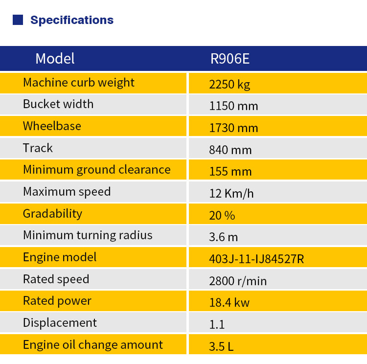 Экскаватор-погрузчик R906E Экскаватор-погрузчик R906E