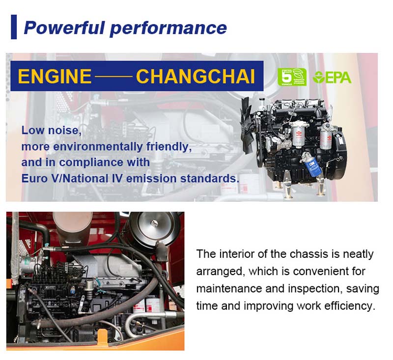 Колесный погрузчик R910 Колесный погрузчик R910
