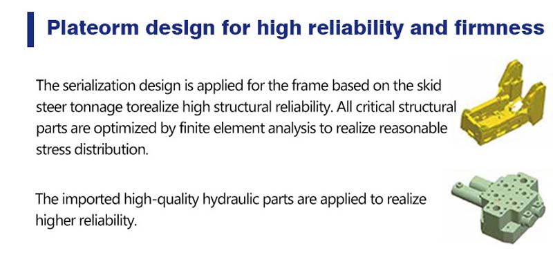 Мини-погрузчик NDI635