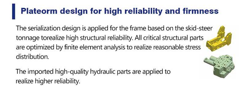 Мини-погрузчик NDI680